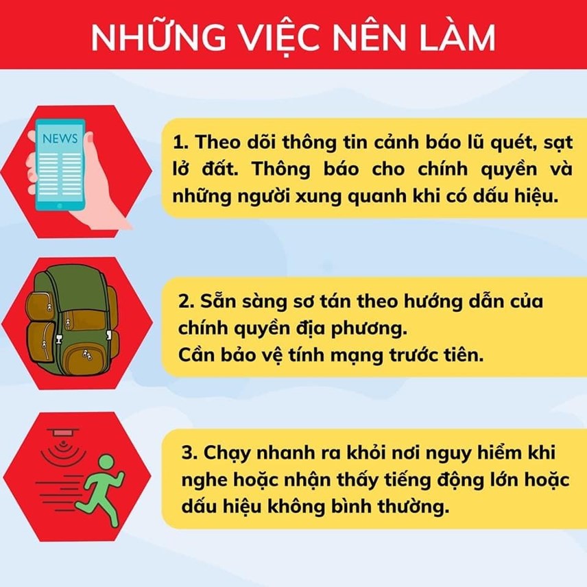 Nhấn vào ảnh để phóng to KỸ NĂNG PHÒNG, TRÁNH LŨ QUÉT, SẠT LỞ ĐẤT