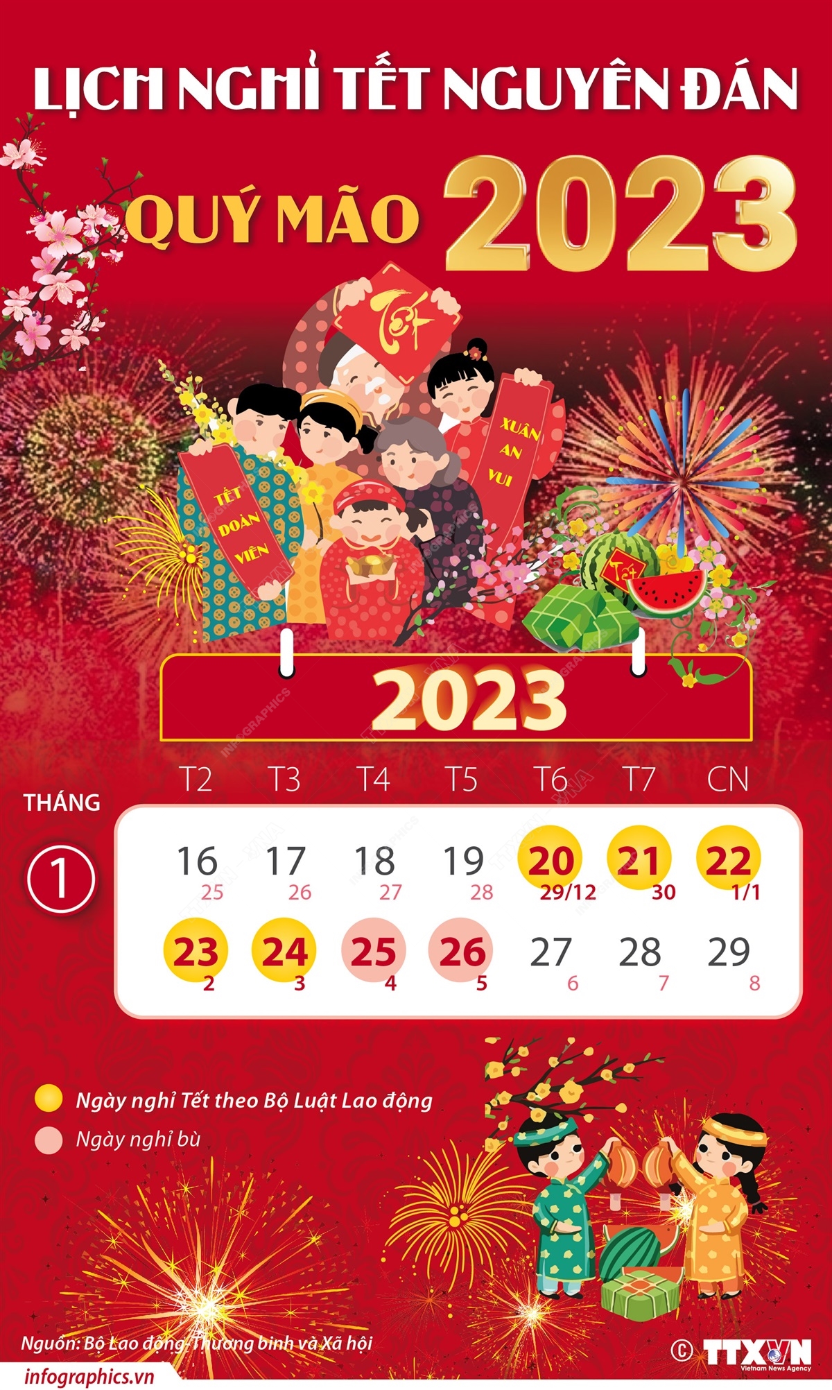 Lịch nghỉ Tết Quý Mão, Lễ Quốc khánh 2023