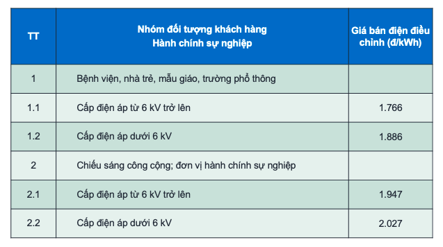 evn3-1699543772219854004284.png