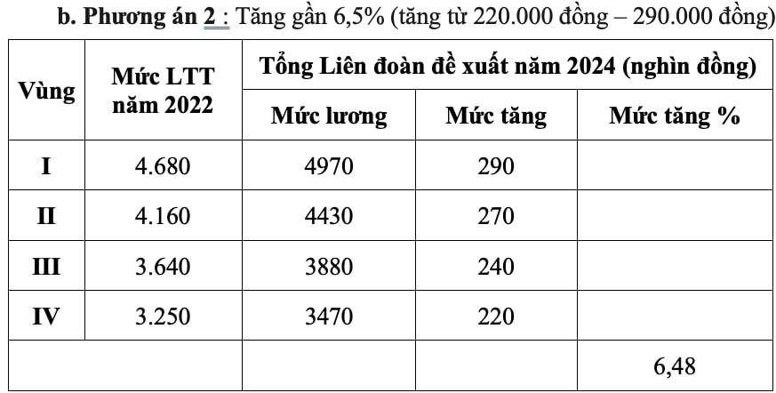 dexuattangluong202402-1703050959145-1703050959229344500164.jpg