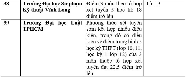 xettuyenjpg10-3536-1676692469250-1676692469460418892987.jpg