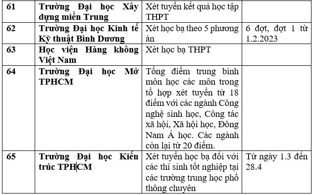 xettuyenjpg16-7125-1676692475625-16766924758141134665631.jpg