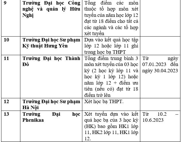 xettuyenjpg2-7154-1676692458859-16766924590782090372026.jpg