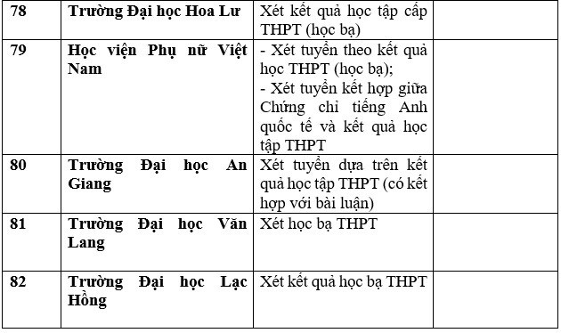 xettuyenjpg20-3957-1676692479042-1676692479248528253017.jpg