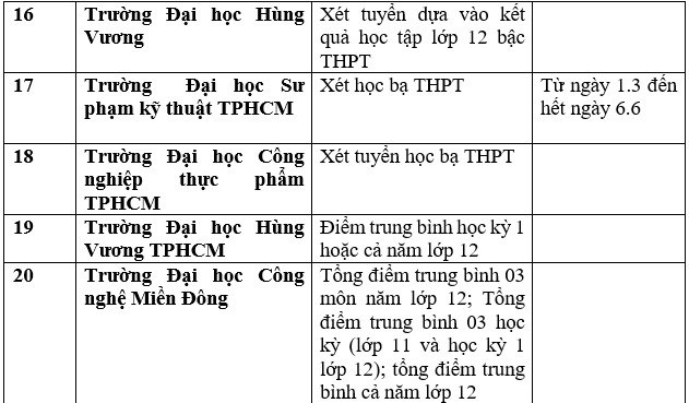 xettuyenjpg4-3323-1676692463179-16766924633161168771803.jpg