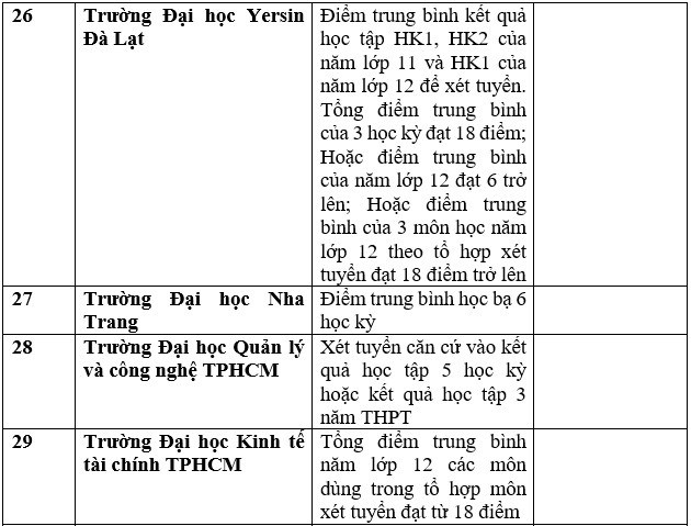 xettuyenjpg6-5156-1676692466083-1676692466225888081021.jpg
