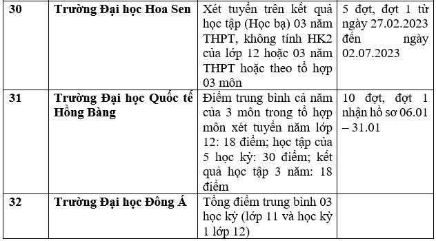 xettuyenjpg7-7374-1676692467196-16766924673741240150391.jpg