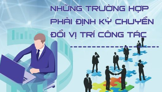 vi-tri-cong-tac-dinh-ky-chuyen-doi-16770563369511065217264.png