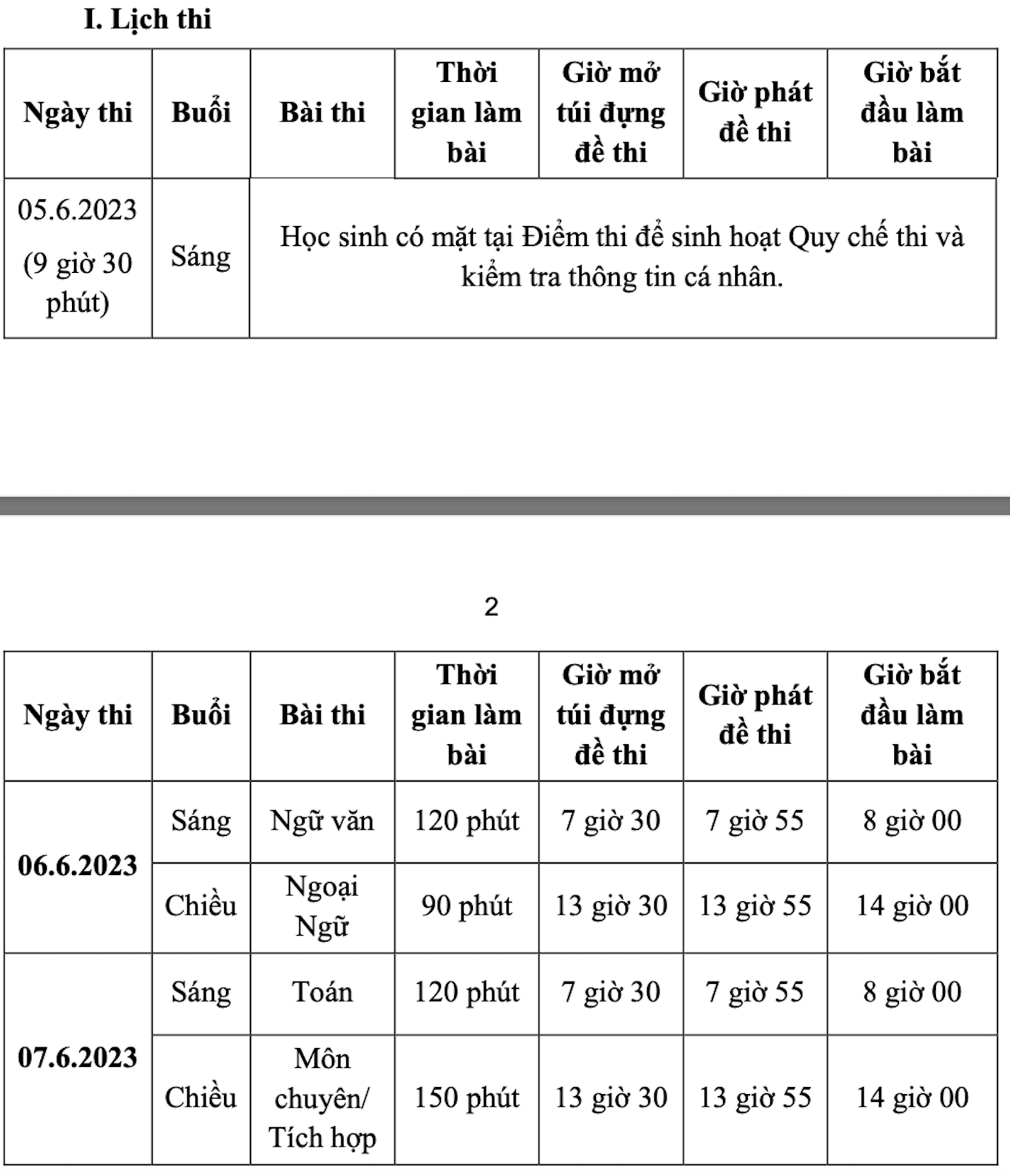 150 Phút Bằng Bao Nhiêu Giờ: Giải Đáp Chi Tiết và Chính Xác