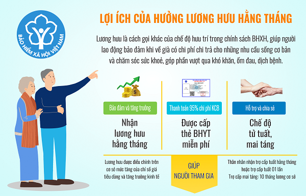 luonghuu-1684920014373537330946.png