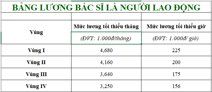 bang-luong-bac-sy-1-1687755587482566891618-1688034030454-1688034030606109879443.png