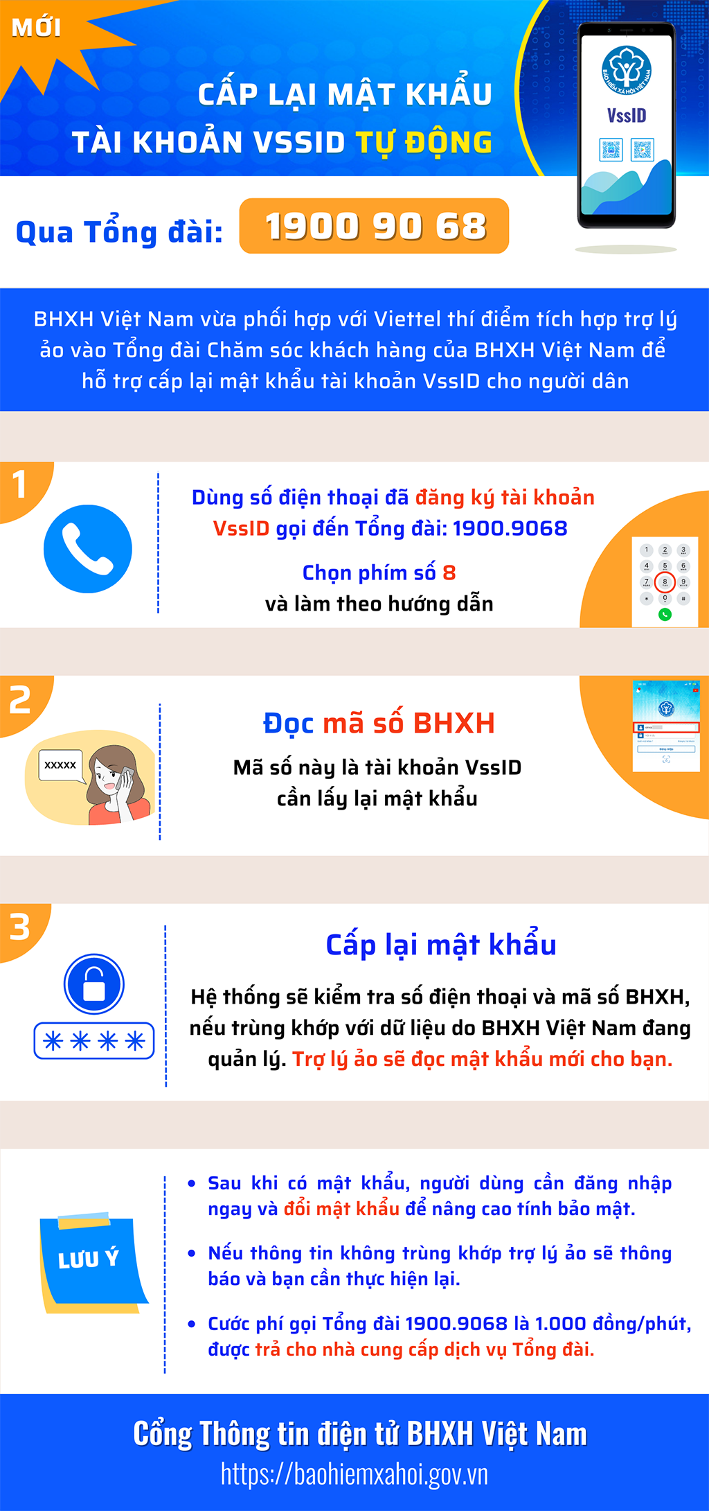 Hướng dẫn lấy lại mật khẩu BHXH VssID