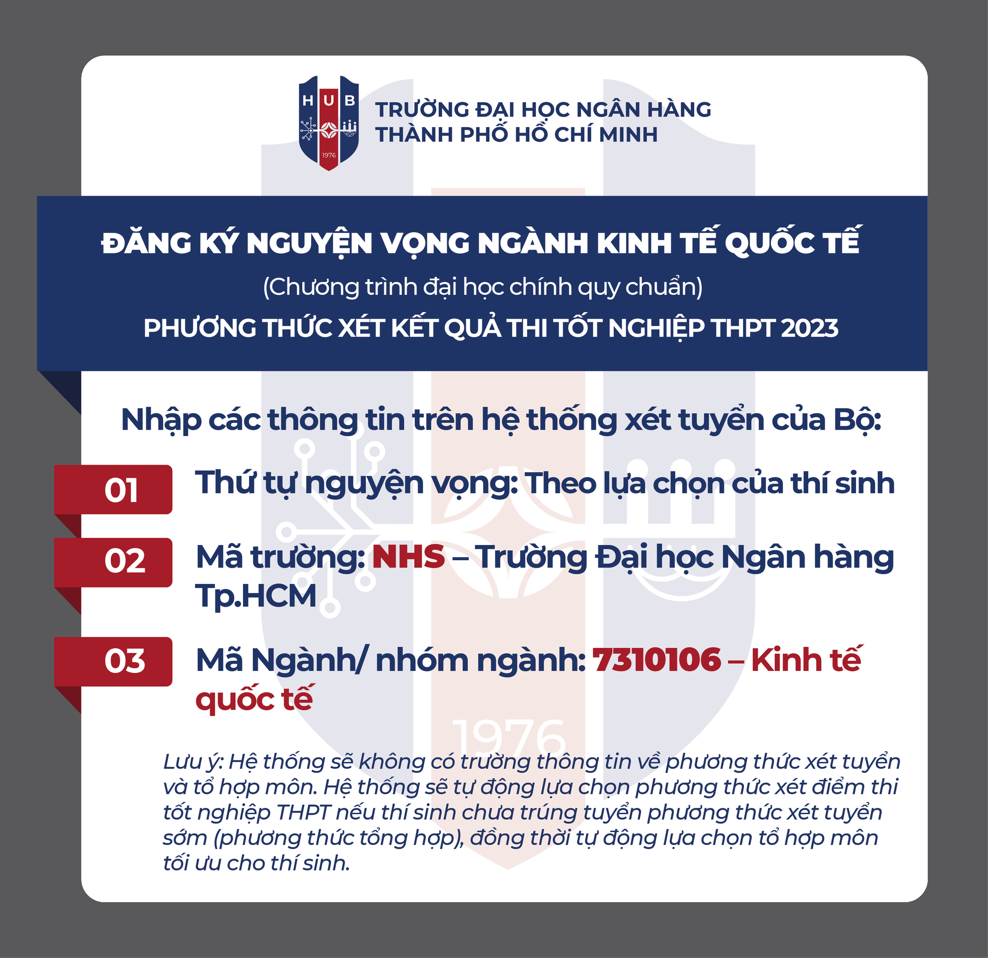 Điểm sàn xét tuyển Trường Đại học Ngân hàng TP HCM - Ảnh 13.