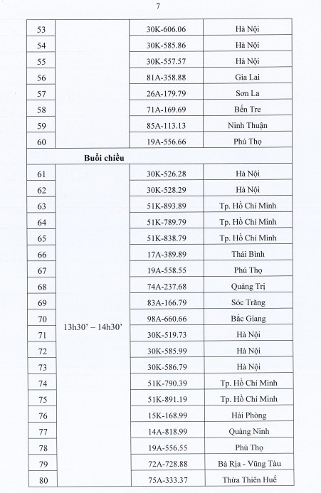 Nhanh tay đặt tiền trước để tham gia đấu giá 200 biển số xe ô tô vào ngày 28 và 29/9 - Ảnh 7.