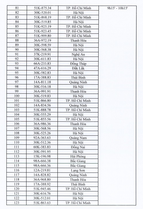 Danh sách 400 biển số ô tô sẽ lên sàn ngày 4/10  - Ảnh 4.