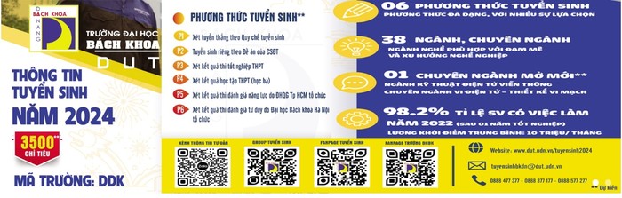 2 Trường thành viên của Đại học Đà Nẵng tuyển sinh 2024- Ảnh 2.