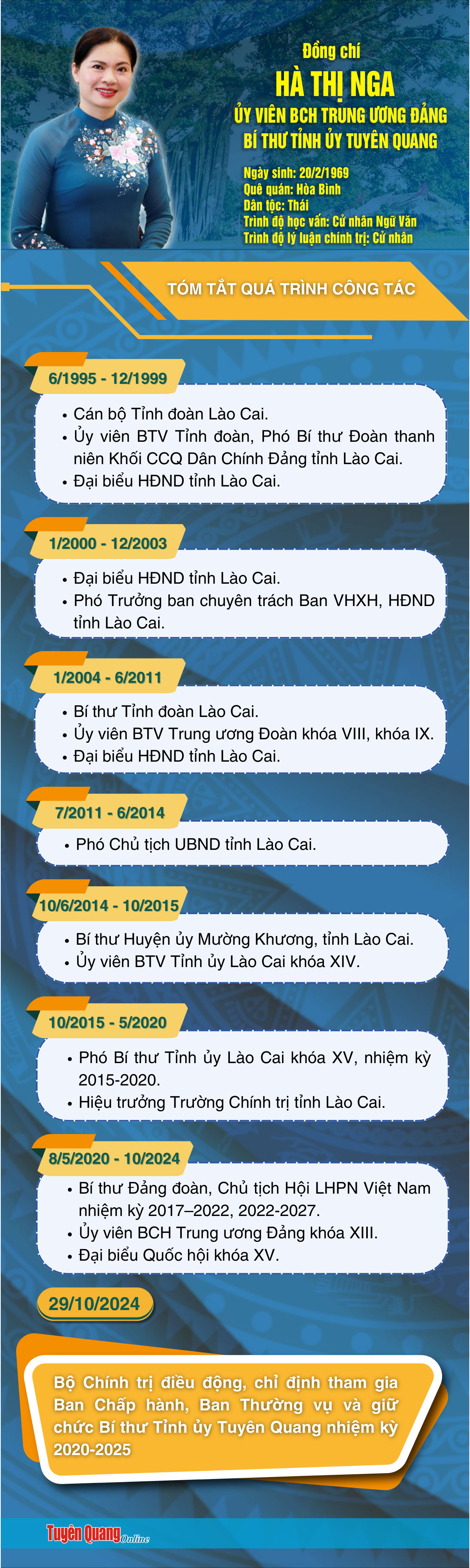 Trao Quyết định của Bộ Chính trị điều động, chỉ định Bí thư Tỉnh ủy- Ảnh 7.