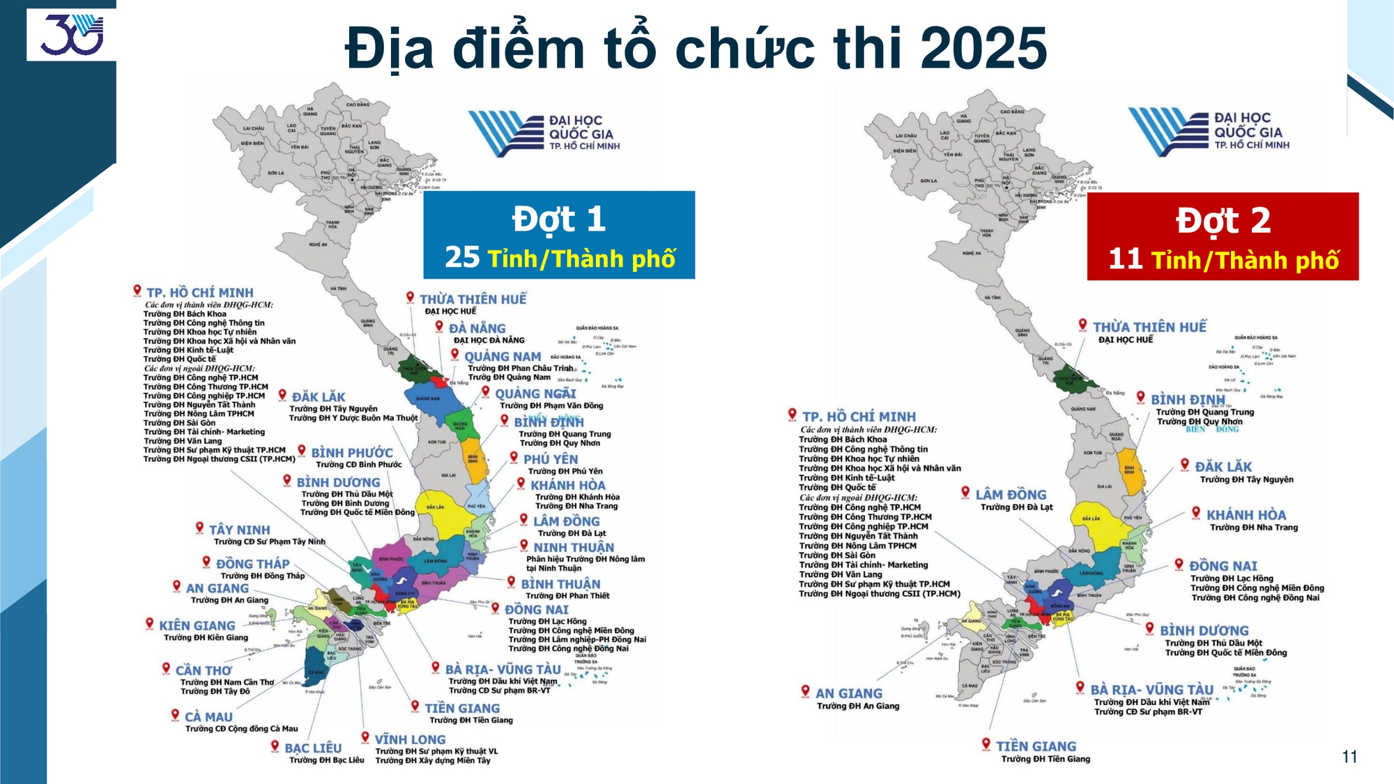 Lịch thi đánh giá năng lực năm 2025 của ĐHQG TPHCM- Ảnh 3.