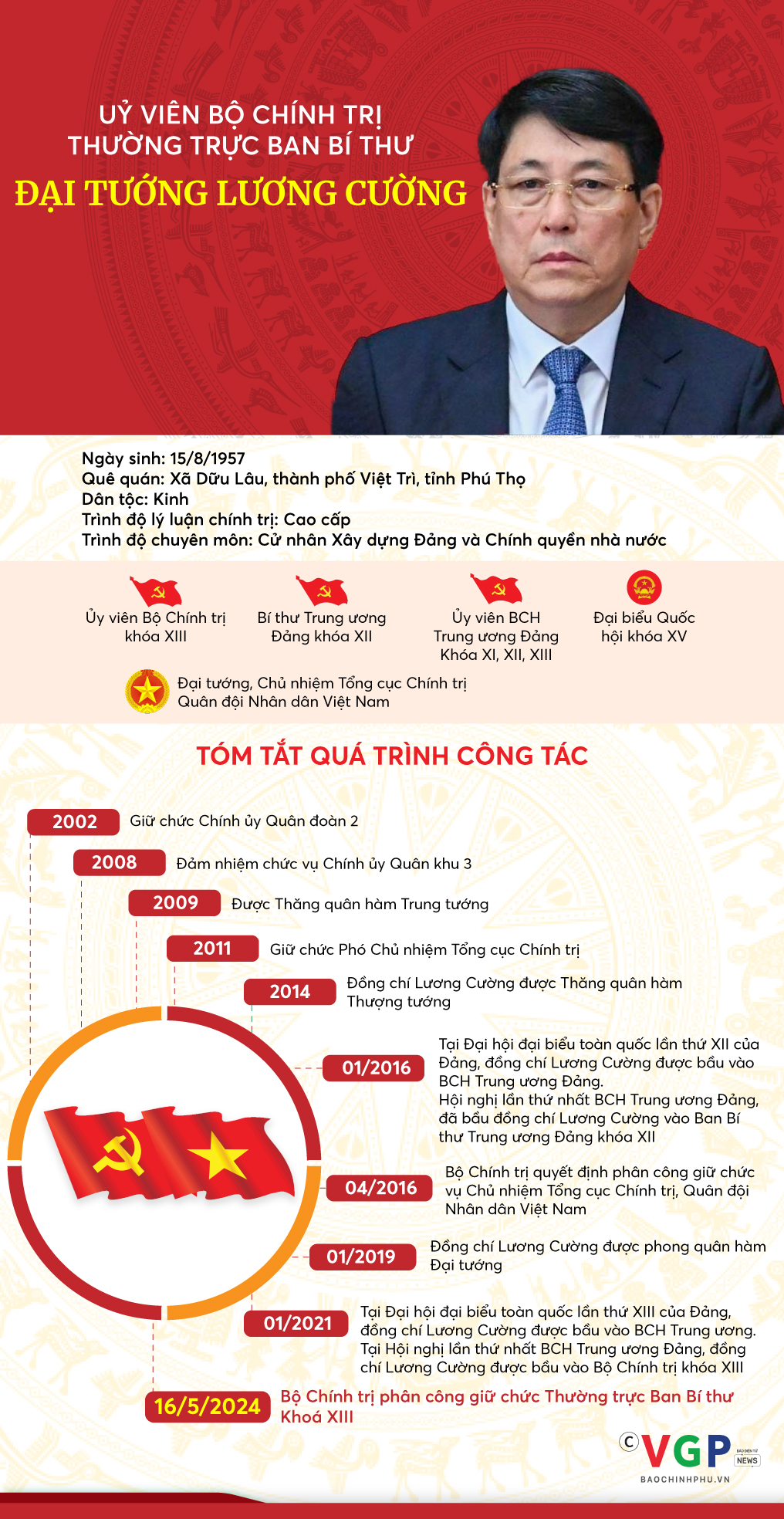 luongcuong16-17158617312041723779563.jpg