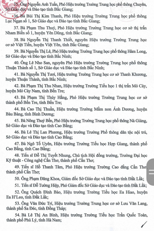 Danh sách các cá nhân được phong tặng danh hiệu Nhà giáo nhân dân, Nhà giáo ưu tú- Ảnh 10.