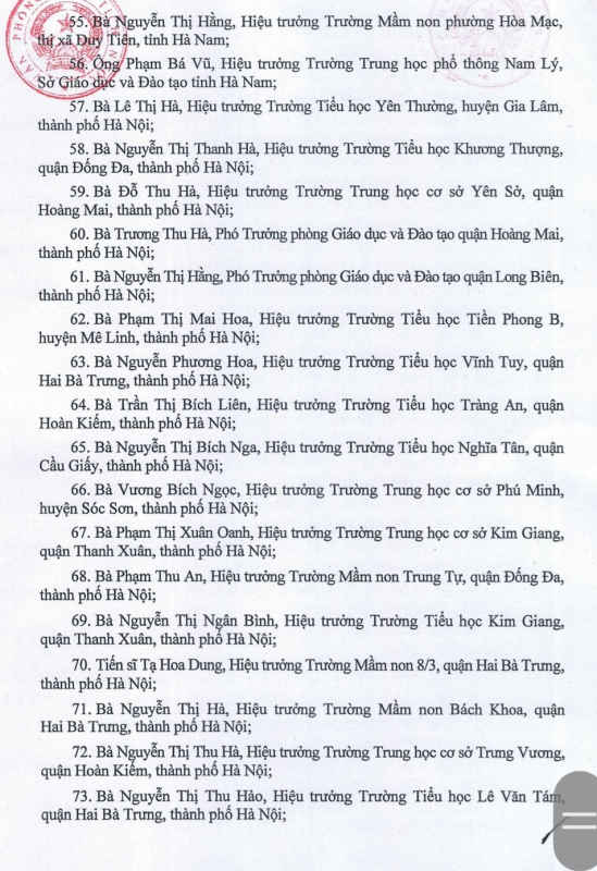 Danh sách các cá nhân được phong tặng danh hiệu Nhà giáo nhân dân, Nhà giáo ưu tú- Ảnh 11.