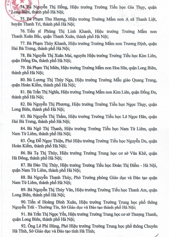 Danh sách các cá nhân được phong tặng danh hiệu Nhà giáo nhân dân, Nhà giáo ưu tú- Ảnh 13.