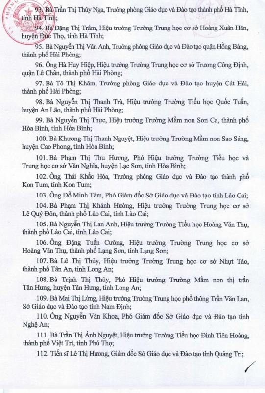 Danh sách các cá nhân được phong tặng danh hiệu Nhà giáo nhân dân, Nhà giáo ưu tú- Ảnh 15.