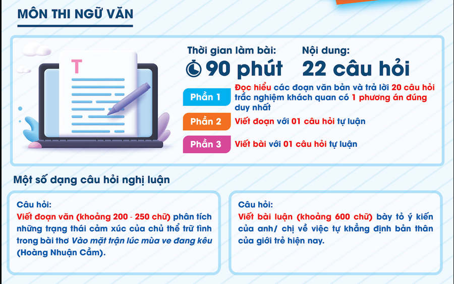 Đề minh họa thi đánh giá năng lực chuyên biệt từ 2025 của Trường Đại học Sư phạm TPHCM- Ảnh 3.