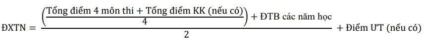 Những điểm mới của dự thảo Quy chế thi tốt nghiệp THPT- Ảnh 1.