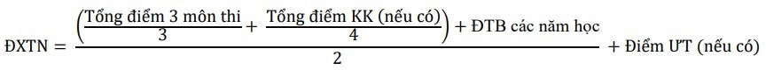 Những điểm mới của dự thảo Quy chế thi tốt nghiệp THPT- Ảnh 2.