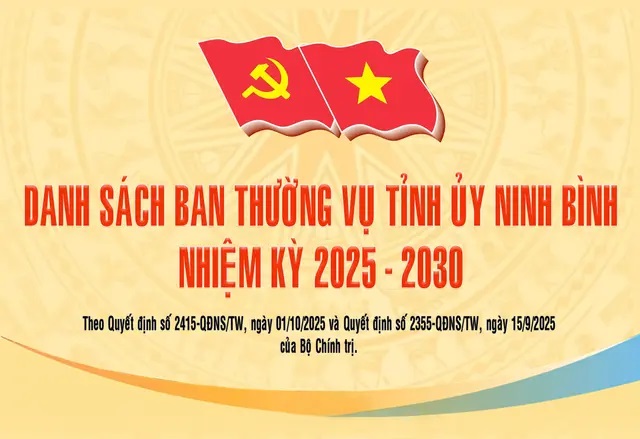 Danh sách Thường trực Tỉnh ủy, Ban Thường vụ Tỉnh ủy Ninh Bình- Ảnh 2.