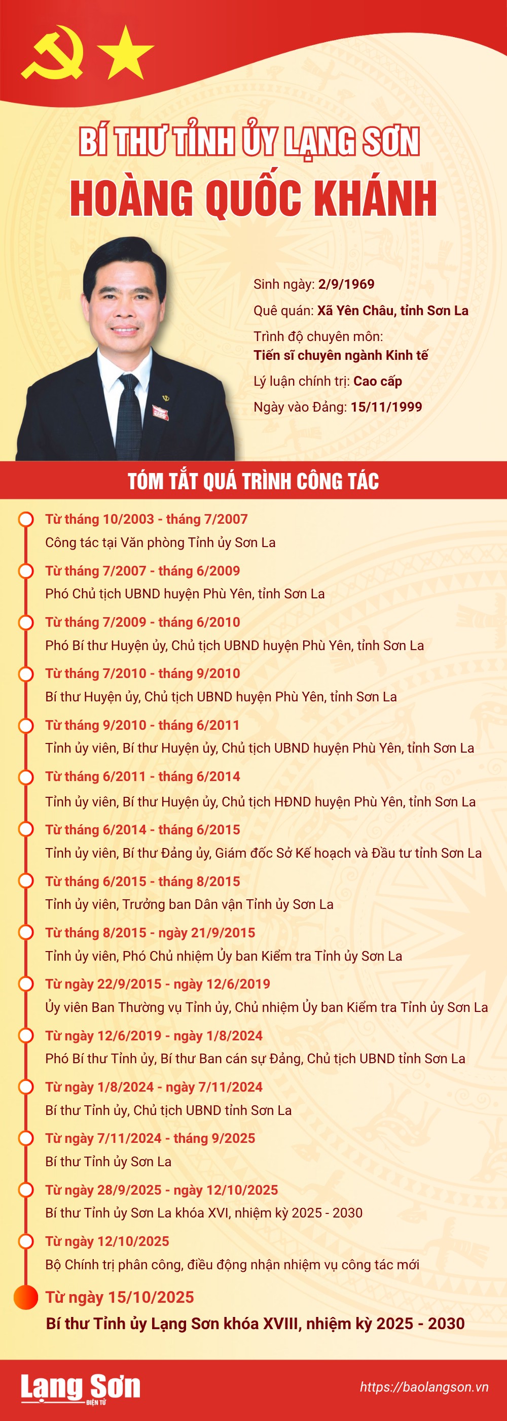Tiểu sử đồng chí Hoàng Quốc Khánh, tân Bí thư Tỉnh ủy Lạng Sơn- Ảnh 1. Tiểu sử đồng chí Hoàng Quốc Khánh, tân Bí thư Tỉnh ủy Lạng Sơn- Ảnh 1.