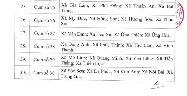 Hà Nội thành lập 30 cụm chuyên môn các cấp học Mầm non, Tiểu học và THCS- Ảnh 5.