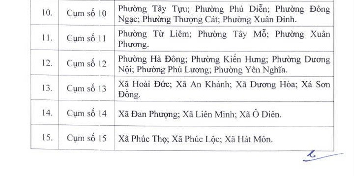 Hà Nội thành lập 30 cụm chuyên môn các cấp học Mầm non, Tiểu học và THCS- Ảnh 3.