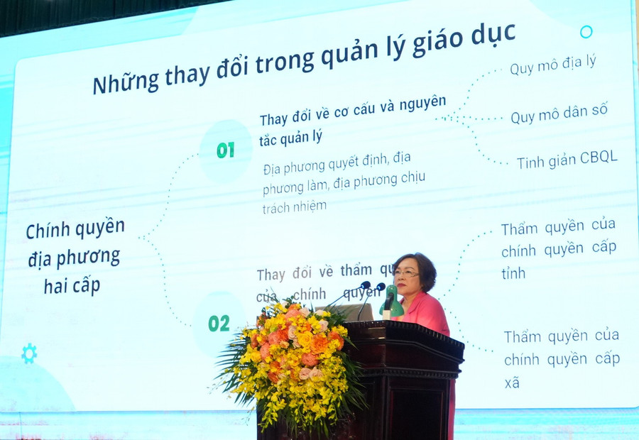 Kiến nghị sớm xây dựng “Cẩm nang quản lý giáo dục cấp xã”- Ảnh 5. Kiến nghị sớm xây dựng “Cẩm nang quản lý giáo dục cấp xã”- Ảnh 5.