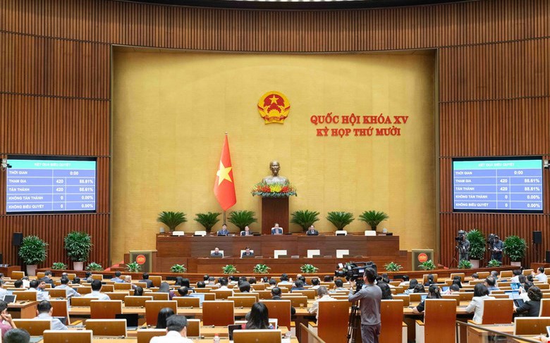 Bổ sung 479 nghìn tỷ đồng để thực hiện cải cách tiền lương, an sinh xã hội và các đề án, dự án