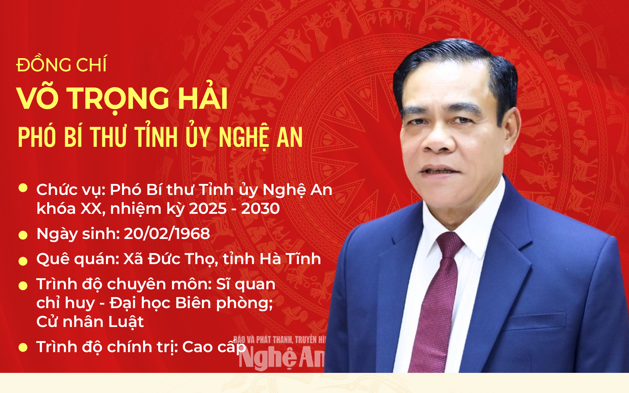 TIỂU SỬ ĐỒNG CHÍ VÕ TRỌNG HẢI, TÂN PHÓ BÍ THƯ TỈNH ỦY, CHỦ TỊCH UBND TỈNH NGHỆ AN