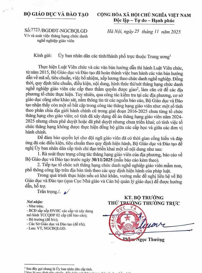 Rà soát việc thăng hạng chức danh nghề nghiệp giáo viên- Ảnh 1. Rà soát việc thăng hạng chức danh nghề nghiệp giáo viên- Ảnh 1.