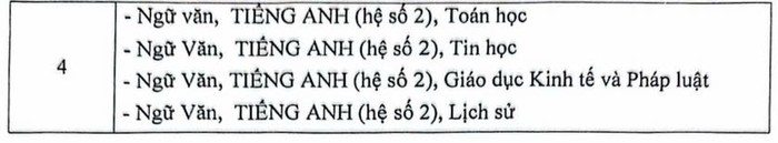 TUYỂN SINH 2025: Phương thức, chỉ tiêu tuyển sinh của Học viện Báo chí và Tuyên truyền (AJC)- Ảnh 6.