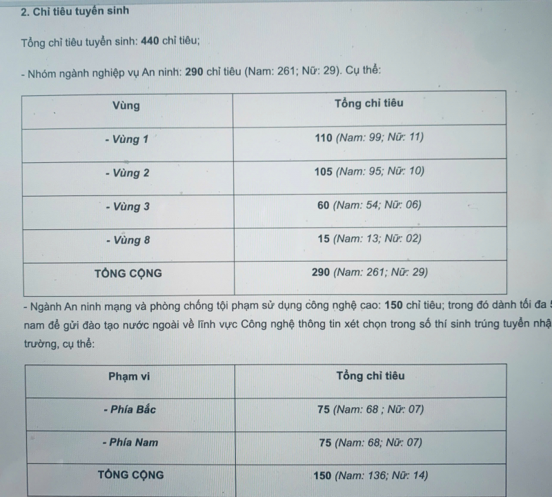 TUYỂN SINH 2025: Chỉ tiêu tuyển sinh đại học của Học viện An ninh nhân dân- Ảnh 2.