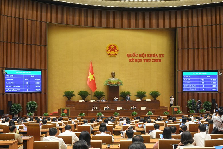 QUỐC HỘI THÔNG QUA NGHỊ QUYẾT SỬA ĐỔI, BỔ SUNG MỘT SỐ ĐIỀU CỦA HIẾN