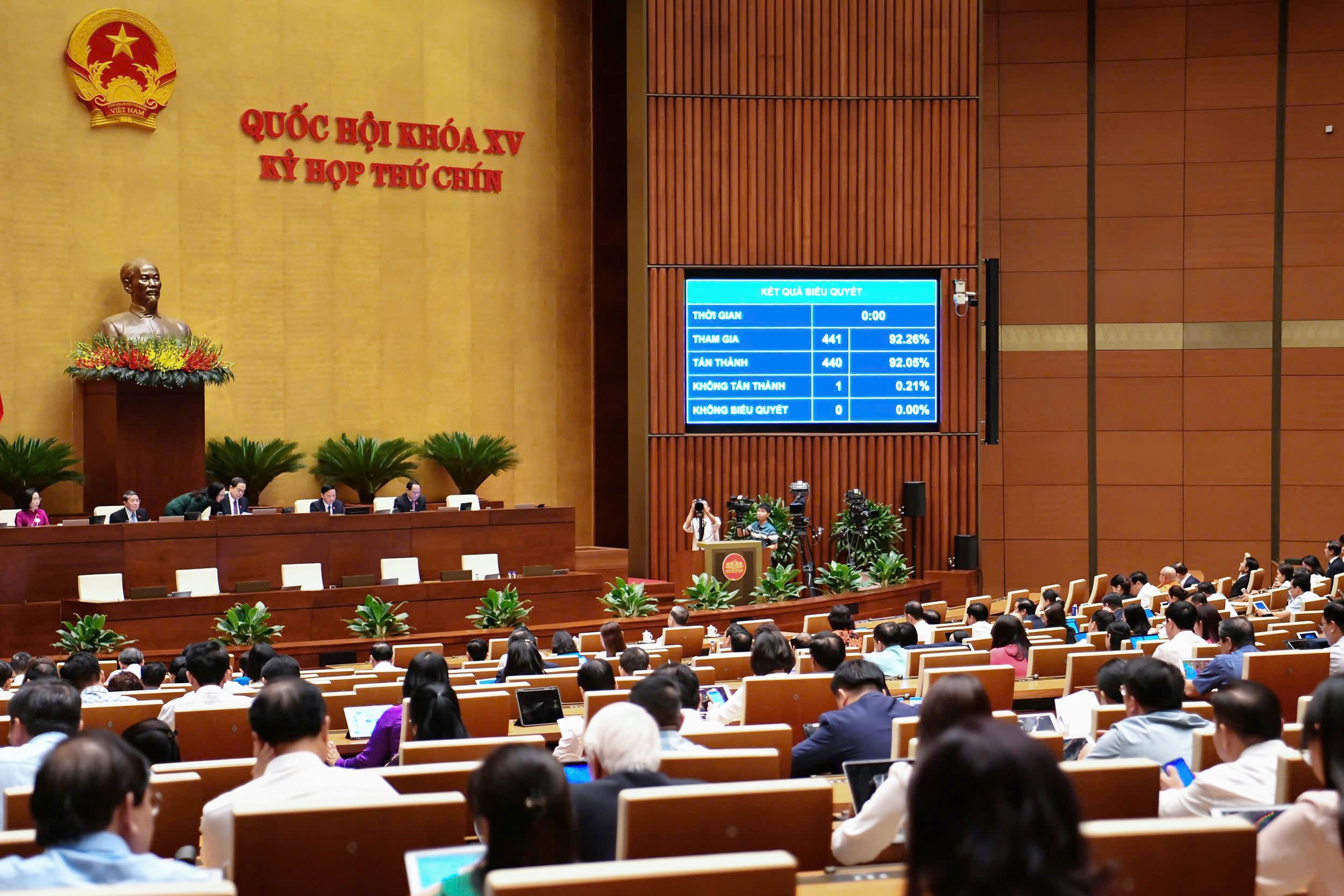 Thông qua Nghị quyết miễn, hỗ trợ học phí đối với trẻ em mầm non, học sinh phổ thông- Ảnh 2. Thông qua Nghị quyết miễn, hỗ trợ học phí đối với trẻ em mầm non, học sinh phổ thông- Ảnh 2.