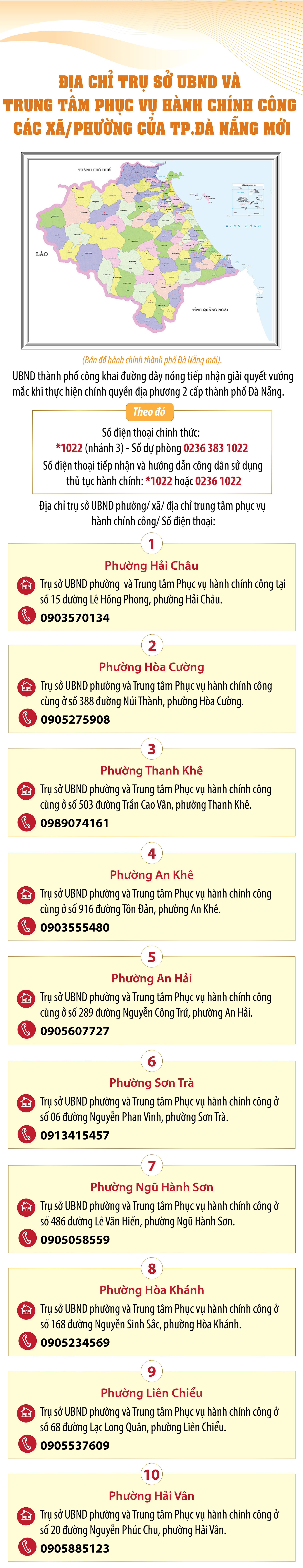 Địa chỉ trụ sở UBND và trung tâm phục vụ hành chính công cấp xã của TP. Đà Nẵng mới- Ảnh 1. Địa chỉ trụ sở UBND và trung tâm phục vụ hành chính công cấp xã của TP. Đà Nẵng mới- Ảnh 1.