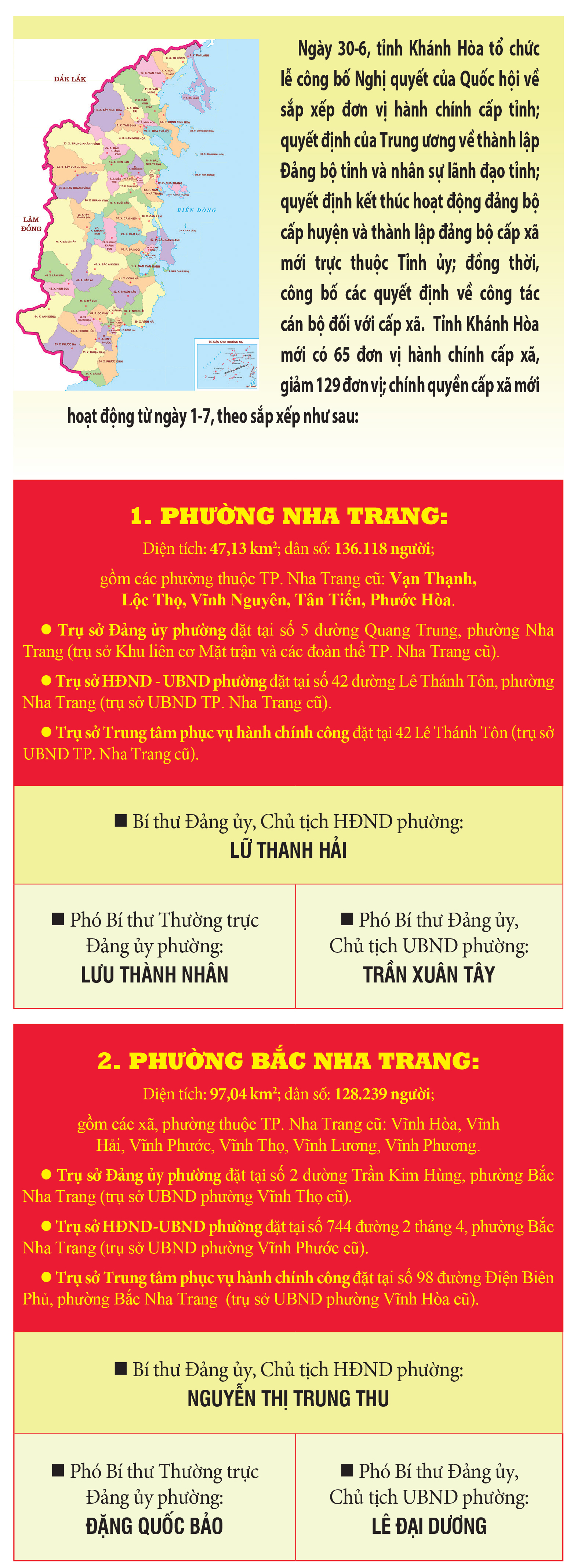 Danh sách Bí thư, Chủ tịch HĐND, UBND 65 xã, phường, đặc khu của tỉnh Khánh Hòa mới- Ảnh 1. Danh sách Bí thư, Chủ tịch HĐND, UBND 65 xã, phường, đặc khu của tỉnh Khánh Hòa mới- Ảnh 1.