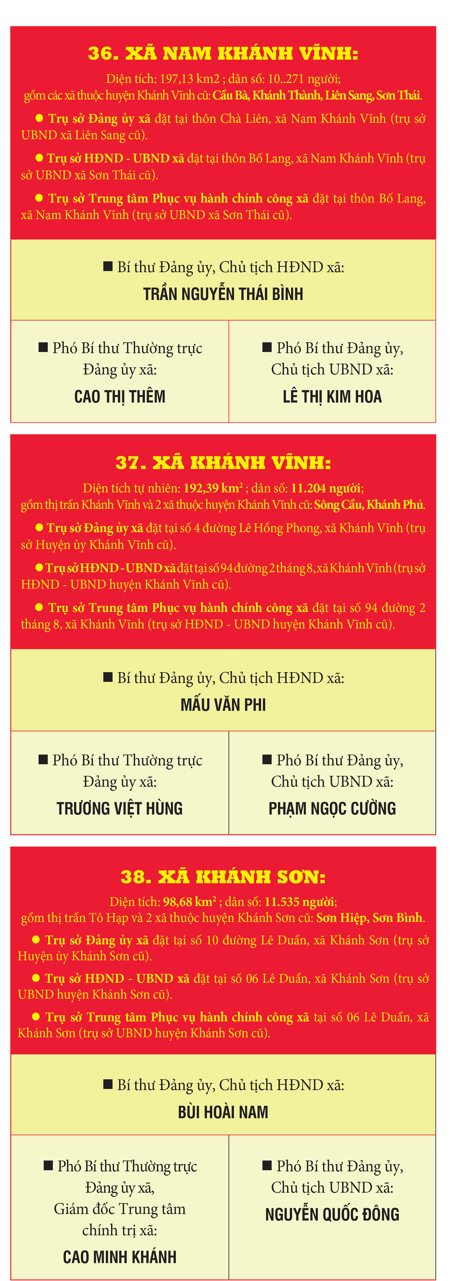 Danh sách Bí thư, Chủ tịch HĐND, UBND 65 xã, phường, đặc khu của tỉnh Khánh Hòa mới- Ảnh 13. Danh sách Bí thư, Chủ tịch HĐND, UBND 65 xã, phường, đặc khu của tỉnh Khánh Hòa mới- Ảnh 13.