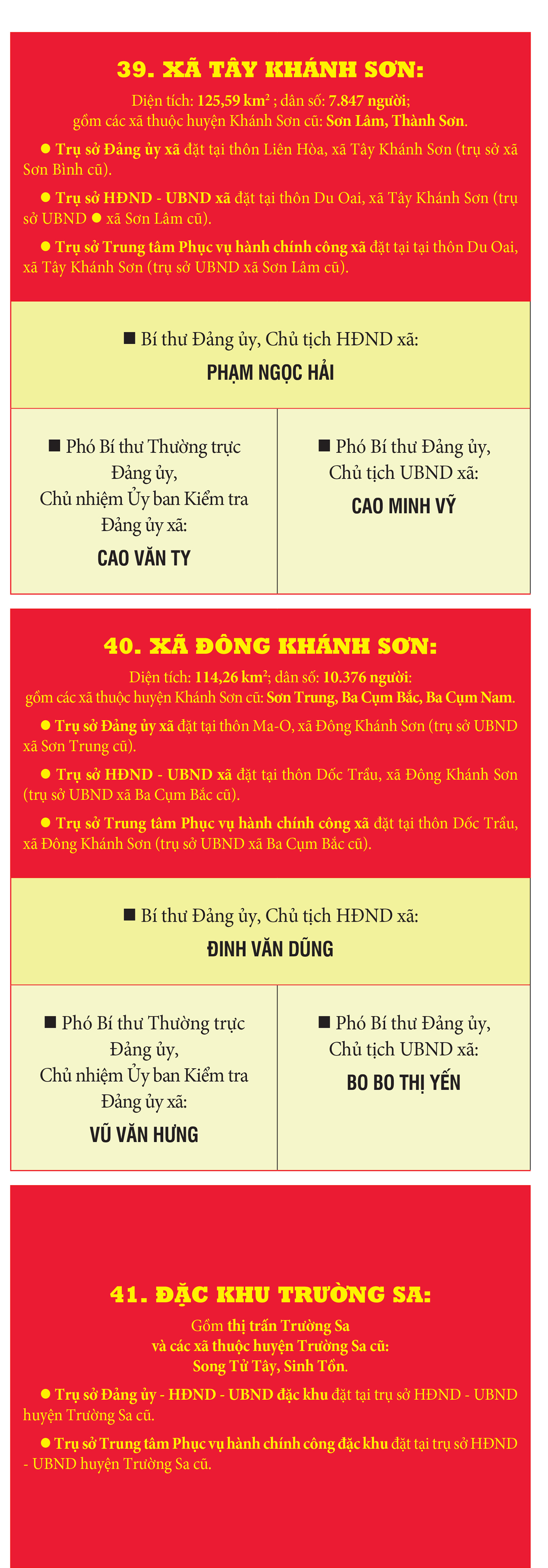 Danh sách Bí thư, Chủ tịch HĐND, UBND 65 xã, phường, đặc khu của tỉnh Khánh Hòa mới- Ảnh 14. Danh sách Bí thư, Chủ tịch HĐND, UBND 65 xã, phường, đặc khu của tỉnh Khánh Hòa mới- Ảnh 14.