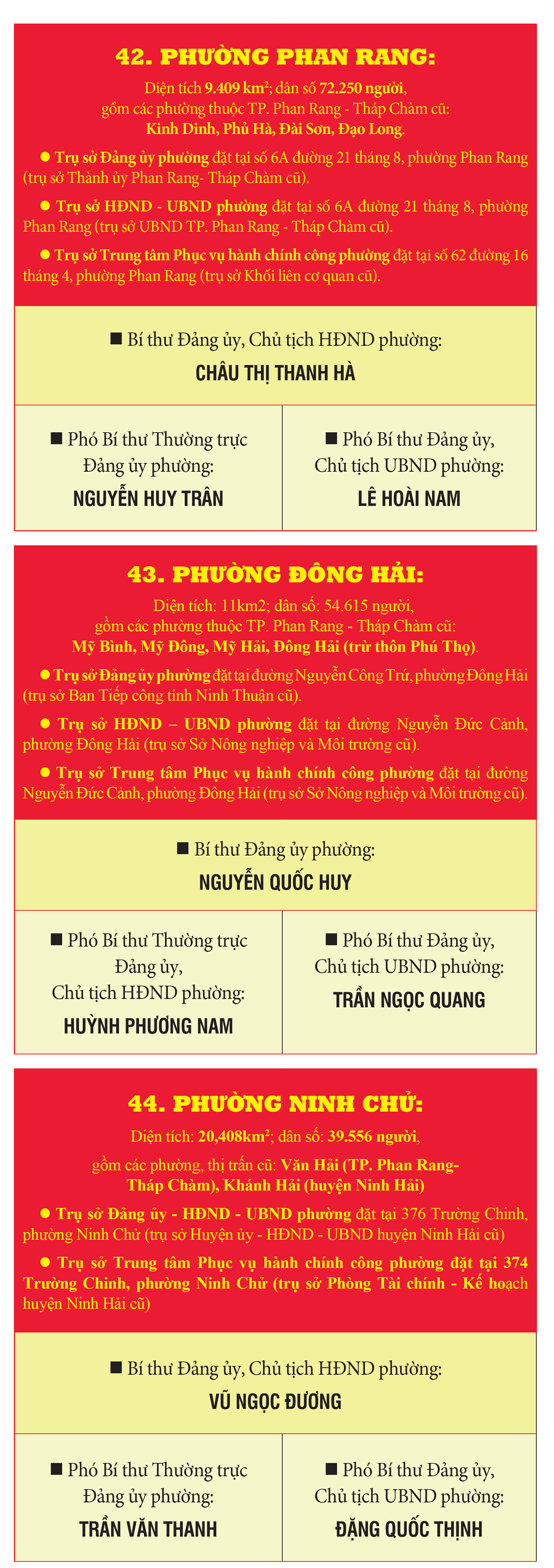 Danh sách Bí thư, Chủ tịch HĐND, UBND 65 xã, phường, đặc khu của tỉnh Khánh Hòa mới- Ảnh 15. Danh sách Bí thư, Chủ tịch HĐND, UBND 65 xã, phường, đặc khu của tỉnh Khánh Hòa mới- Ảnh 15.