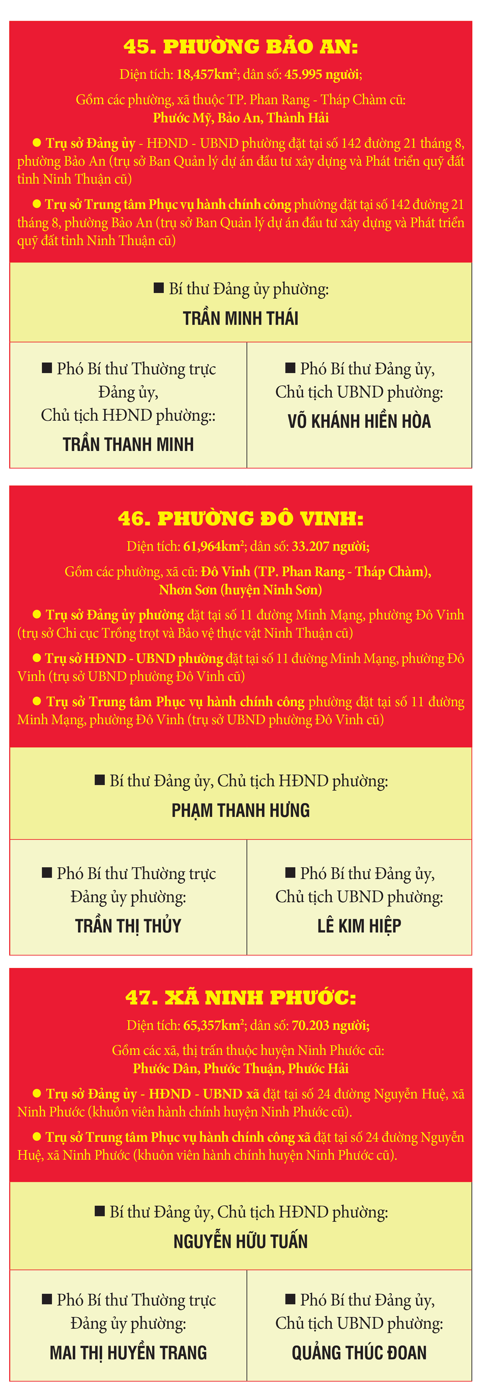 Danh sách Bí thư, Chủ tịch HĐND, UBND 65 xã, phường, đặc khu của tỉnh Khánh Hòa mới- Ảnh 16. Danh sách Bí thư, Chủ tịch HĐND, UBND 65 xã, phường, đặc khu của tỉnh Khánh Hòa mới- Ảnh 16.