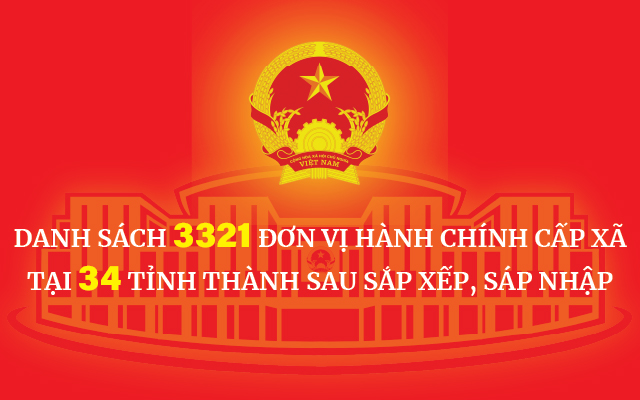 DANH SÁCH 3321 ĐƠN VỊ HÀNH CHÍNH CẤP XÃ TẠI 34 TỈNH THÀNH SAU SẮP XẾP, SÁP NHẬP