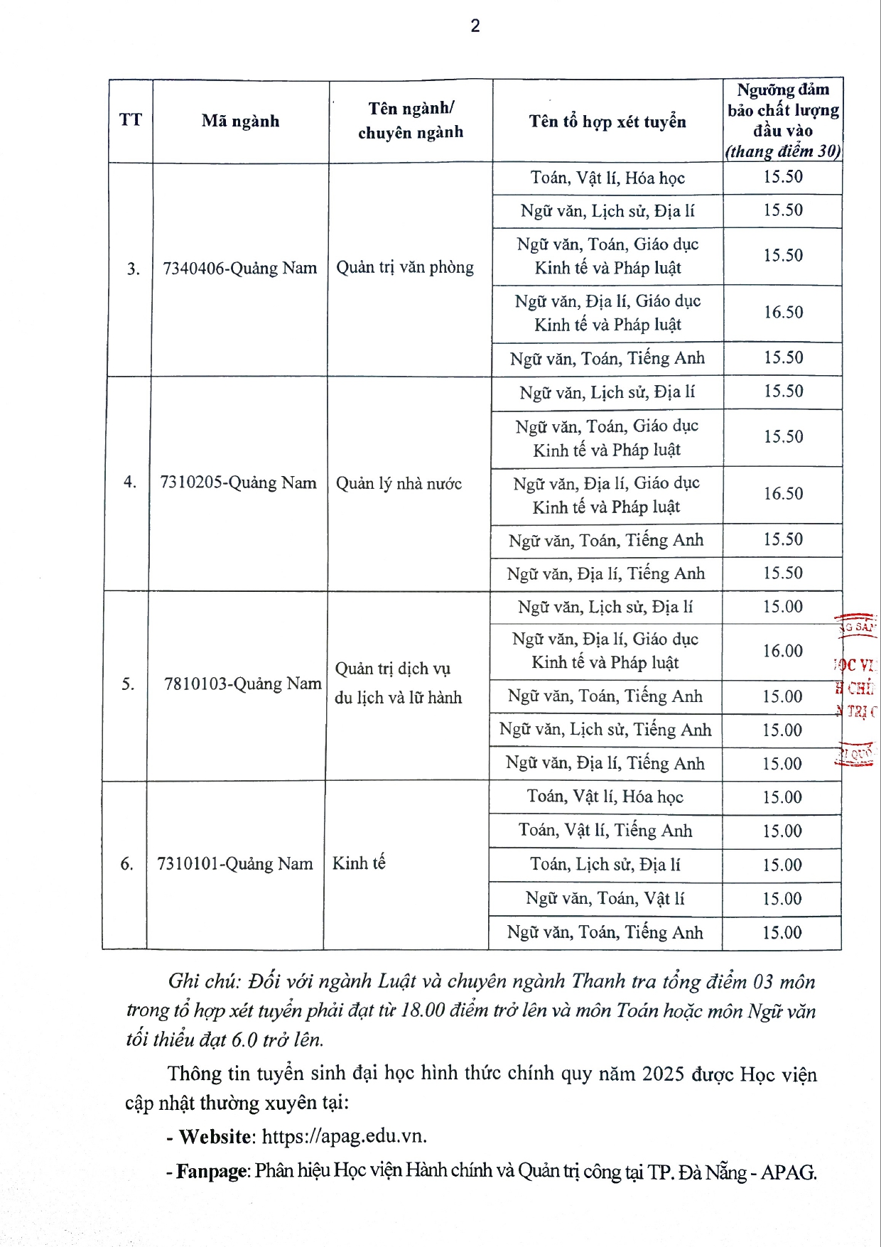 Điểm sàn tuyển sinh năm 2025 của Học viện Hành chính và Quản trị công- Ảnh 9. Điểm sàn tuyển sinh năm 2025 của Học viện Hành chính và Quản trị công- Ảnh 9.